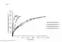 Fig. 05 - Long-acting semi-solid lipid formulations