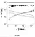 Fig. 40 - Ionically crosslinked polyelectrolytes as underwater adhesives as controlled release vehicles