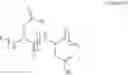 Fig. 06 - Injectable solution at pH 7 comprising at least one basal insulin the pi of which is between 5.8 and 8.5 and a substituted co-polyamino acid