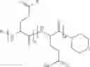 Fig. 23 - Injectable solution at pH 7 comprising at least one basal insulin the pi of which is between 5.8 and 8.5 and a substituted co-polyamino acid