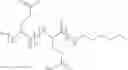 Fig. 25 - Injectable solution at pH 7 comprising at least one basal insulin the pi of which is between 5.8 and 8.5 and a substituted co-polyamino acid