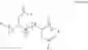 Fig. 27 - Injectable solution at pH 7 comprising at least one basal insulin the pi of which is between 5.8 and 8.5 and a substituted co-polyamino acid