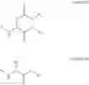 Fig. 29 - Injectable solution at pH 7 comprising at least one basal insulin the pi of which is between 5.8 and 8.5 and a substituted co-polyamino acid