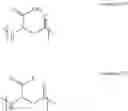 Fig. 32 - Injectable solution at pH 7 comprising at least one basal insulin the pi of which is between 5.8 and 8.5 and a substituted co-polyamino acid