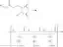 Fig. 09 - Large scale process for preparing poly (glutamyl-glutamate) conjugates