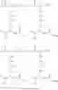 Fig. 14 - Large scale process for preparing poly (glutamyl-glutamate) conjugates