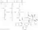 Fig. 20 - Large scale process for preparing poly (glutamyl-glutamate) conjugates