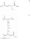 Fig. 22 - Large scale process for preparing poly (glutamyl-glutamate) conjugates