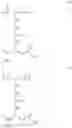 Fig. 24 - Large scale process for preparing poly (glutamyl-glutamate) conjugates