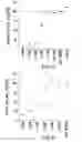 Fig. 04 - NOVEL SINGLE CHEMICAL ENTITIES AND METHODS FOR DELIVERY OF OLIGONUCLEOTIDES