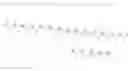 Fig. 33 - NOVEL SINGLE CHEMICAL ENTITIES AND METHODS FOR DELIVERY OF OLIGONUCLEOTIDES