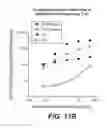 Fig. 16 - Anti-wall teichoic antibodies and conjugates