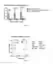 Fig. 06 - METHODS AND COMPOSITIONS FOR ATTENUATING GENE THERAPY ANTI-VIRAL TRANSFER VECTOR IMMUNE RESPONSES