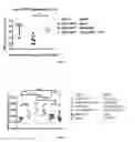 Fig. 07 - METHODS AND COMPOSITIONS FOR ATTENUATING GENE THERAPY ANTI-VIRAL TRANSFER VECTOR IMMUNE RESPONSES