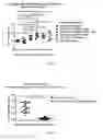 Fig. 03 - METHODS AND COMPOSITIONS FOR ATTENUATING GENE EDITING ANTI-VIRAL TRANSFER VECTOR IMMUNE RESPONSES