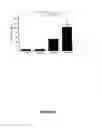 Fig. 04 - VECTOR ENCODING THERAPEUTIC POLYPEPTIDE AND SAFETY ELEMENTS TO CLEAR TRANSDUCED CELLS