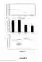 Fig. 07 - VECTOR ENCODING THERAPEUTIC POLYPEPTIDE AND SAFETY ELEMENTS TO CLEAR TRANSDUCED CELLS