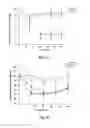 Fig. 16 - Gene therapy composition for use in diabetes treatment
