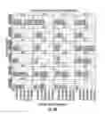 Fig. 13 - Compositions and methods for the expression of CRISPR guide RNAs using the H1 promoter