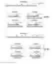 Fig. 28 - Compositions and methods for the expression of CRISPR guide RNAs using the H1 promoter