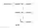 Fig. 33 - Compositions and methods for the expression of CRISPR guide RNAs using the H1 promoter