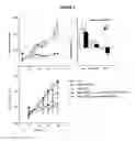 Fig. 10 - Immunoconjugates for the treatment of tumours