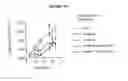 Fig. 11 - Immunoconjugates for the treatment of tumours
