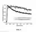 Fig. 07 - Nanoparticles for magnetic resonance imaging applications
