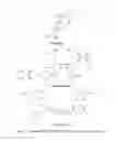 Fig. 02 - Prosthetic compounds for labeling internalizing biomolecules