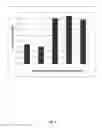 Fig. 04 - Sanitized animal bedding material and process