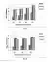 Fig. 08 - Sanitized animal bedding material and process