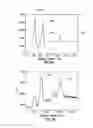 Fig. 04 - Waste remediation