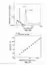 Fig. 10 - Waste remediation