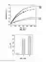 Fig. 12 - Waste remediation