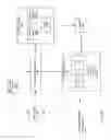 Fig. 13 - Waste remediation