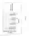 Fig. 09 - Simple coacervates and methods of use thereof