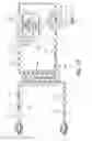 Fig. 15 - Portable hemodialysis assembly with ammonia sensor