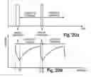 Fig. 22 - Fluid dispensing device with a flow detector