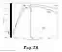 Fig. 28 - Fluid dispensing device with a flow detector