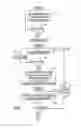 Fig. 10 - Method and apparatus for controlling temperature of medical liquids