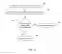 Fig. 14 - Determining catheter status
