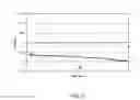 Fig. 19 - Determining catheter status