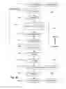 Fig. 10 - Vent arrangement for respiratory device
