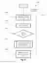 Fig. 24 - Vent arrangement for respiratory device