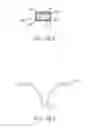 Fig. 17 - Temporary retention device