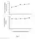 Fig. 04 - Apparatus and method for prevention and mitigation of deep vein thrombosis