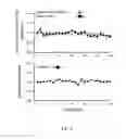 Fig. 07 - Apparatus and method for prevention and mitigation of deep vein thrombosis