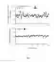 Fig. 08 - Apparatus and method for prevention and mitigation of deep vein thrombosis