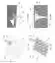 Fig. 41 - Microfabricated surface neurostimulation device and methods of making and using the same