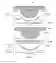 Fig. 13 - Flexible artificial retina device